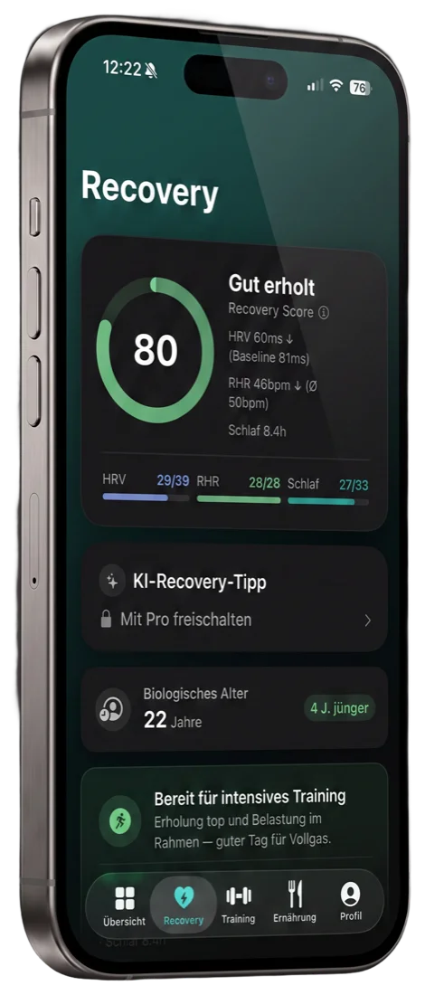 Recovery Tab